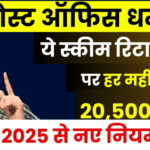 Senior Citizen Savings Scheme