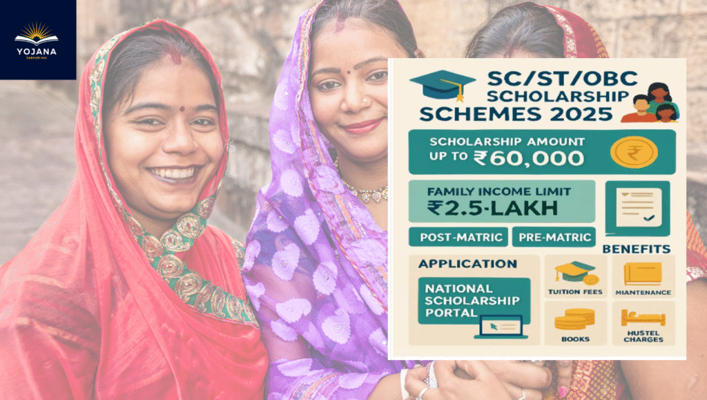 SC/ST/OBC स्कॉलरशिप योजनाएं 2025: ₹60,000 और ₹48,000 स्कीम की पूरी जानकारी हिंदी में