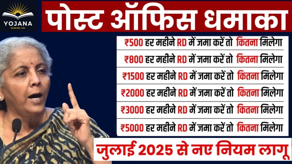 “Post Office की जबरदस्त स्कीम — ₹500 से ₹5000 तक निवेश पर कितना मिलेगा मैच्योरिटी अमाउंट? जानिए पूरी डिटेल!